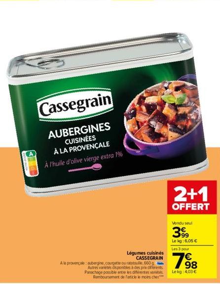 aubergines Cassegrain