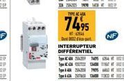 P  Typ  TYPE AA  7495  42044 Depa  INTERRUPTEUR  DIFFÉRENTIEL 1014475 2844  THE EF  257975  NF  136 13 