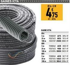 GAINE ICTA  816  Sm  100  822  Sm  25m  100m  825  Sm  016-5M  475  92000365 6420 517 T  25m  92827424 14445 1221  100m 25023100 30045324  92000359 4475 396 HT 92827622 855 713  25023107 25000 2083  9