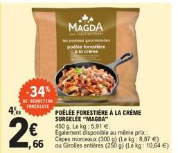 -34%  DE REDUCTION IMMEDIATE  450 g. Le kg: 5,91 €.  Egalement disponible au même prix: Cépes morceaux (300 g) (Le kg: 8,87 €)  66 ou Girolles entières (250 g) (Le kg: 10,64 €)  MAGDA  METABLE ENYORE 