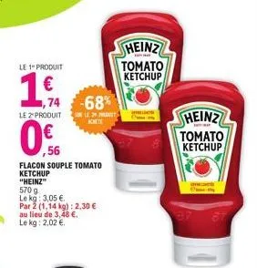 le 1 produit  1€  ,74 -68%  le 2 produit  570 g  le kg: 3,05 €.  sole 29 pret kchete  ,56  flacon souple tomato  ketchup  "heinz"  par 2 (1,14 kg): 2,30 €  au lieu de 3,48 €. le kg: 2,02 €.  heinz tom