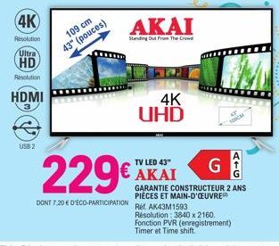 4K  Resolution  Ultra  HD  Resolution  HDMI  USB 2  109 cm  43" (pouces)  AKAI  Standing Out From The Crowd  4K UHD  TV LED 43"  229€ € AKAI  DONT 7,20 € D'ÉCO-PARTICIPATION  ATG  GARANTIE CONSTRUCTEU