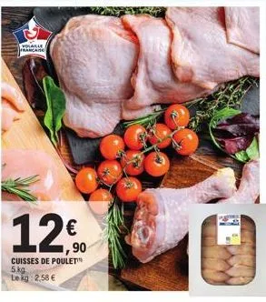 volaille  française  12€  12,90  1,90  cuisses de poulet 5.kg. lekg: 2,58 € 