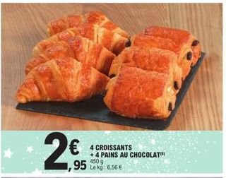 pains au chocolat 