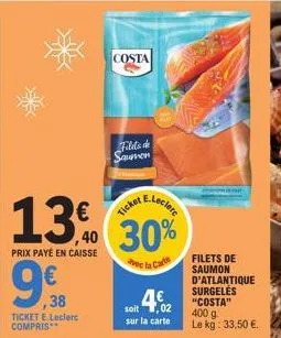 9,90  ,38  ticket e.leclerc  compris**  costa  filets de sauven  ticket  e.leclerc  13% 30%  prix payé en caisse  e la carte  4€  soit, 02 sur la carte  filets de saumon d'atlantique surgelés "costa" 