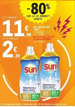 le 2 produit  2€  1,39  le 1 produit  11€  -80%  sur le 20 produit acheté  gel tout en un "sun" 70 lavages (1,2 l). 1,98 lel 9,98 €  par 2 (2,4 l): 14,37 € au lieu de 23,96 € le l: 5,99 €  format fami