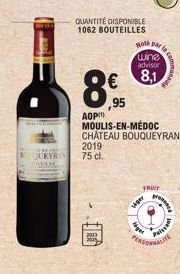 QUEYRAN  QUANTITÉ DISPONIBLE 1062 BOUTEILLES  ,95  MOULIS-EN-MÉDOC CHATEAU BOUQUEYRAN  2019 75 d.  AOP)  2003  Note par  wine  advisor  8,1  Your  viser  prem  Paissant 