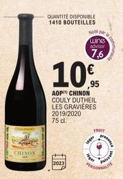 CHINON  QUANTITÉ DISPONIBLE 1410 BOUTEILLES  2023  Ho par  wine advisor  7,6  €  ,95  AOP CHINON COULY DUTHEIL LES GRAVIERES 2019/2020 75 cl.  FRIT  viger  Agen  ALITE  pressed 