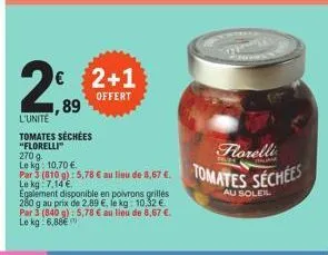 2⁹  l'unité  ,89  € 2+1  offert  tomates séchées "florelli"  270 g.  le kg: 10,70 €  par 3 (810 g): 5,78 € au lieu de 8,67 €. le kg 7,14 €.  egalement disponible en poivrons grillés 280 g au prix de 2