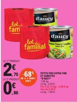 petits pois D'aucy