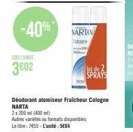 cologne narta