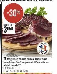 magret de canard Canard-Duchene