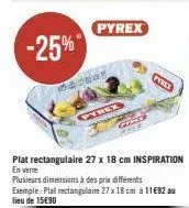 plat pyrex