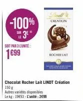 lait lindt