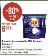 -80% 2e  soit par 2 l'unité:  6657  capsules lave-vaisselle sun optimum tout en 1  x 30 (435g)  autres variétés disponibles à des prix différents lekg: 25€17-l'unité: 1095  sun 