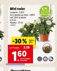 plantes Fa