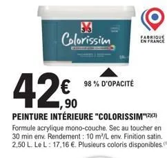 peinture intérieure 