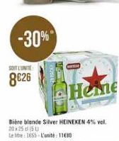 bière Heineken