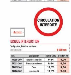 Réf.  19050-300  19051-300  19427-300  19428-300  DISQUE INTERDICTION  Sérigraphie, injection plastique. Dimensions  CIRCULATION INTERDITE  Désignation  circulation interdite  défense de stationner  S