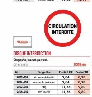 réf.  19050-300  19051-300  19427-300  19428-300  disque interdiction  sérigraphie, injection plastique. dimensions  circulation interdite  désignation  circulation interdite  défense de stationner  s