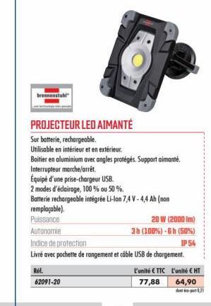 projecteur led 