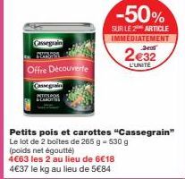 petits pois Cassegrain