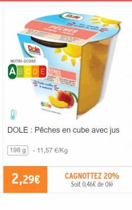 pêches 