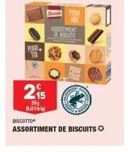 assortiment de biscuits 