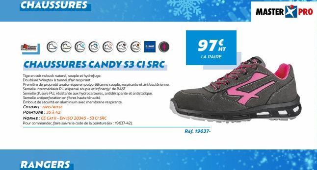 chaussures Candy