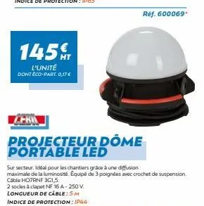 projecteur led 