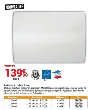 nouveauté  noirot  139%  1000 w  puissance 1000 w 1.500 w 2000 w  radiateur à chaleur douce  élément chauffant exclusif en aluminium. monobloc associé au déflecteur: montée rapide en température et co