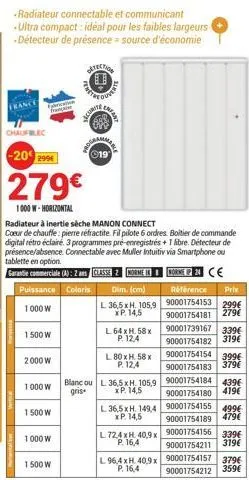 -radiateur connectable et communicant -ultra compact: idéal pour les faibles largeurs -détecteur de présence = source d'économie  chaufblec  fabrication  -202994  279€  1000 w-horizontal  1500 w  2000