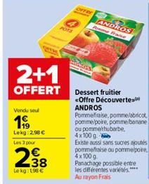 fruitier Andros