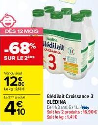 promos Blédina