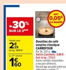 café Carrefour