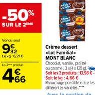 crèmes renversées Mont blanc