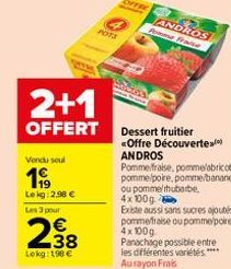 fruitier Andros