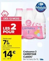 promos carrefour