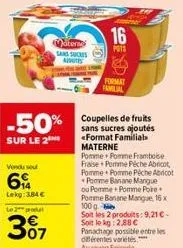 fruits materne