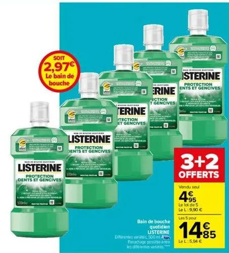 bain de bouche listerine