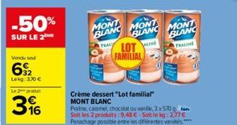 -50%  SUR LE 2  Vondu sou  32 Lekg: 3.70 €  Le 2 produ  316  MONT  BLANC MONT  BLANC  PRALY  Crème dessert "Lot familial  MONT BLANC  Praline, caramel, chocolat ou vanile, 3 x 570 q Soit les 2 produit