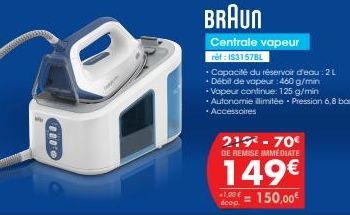 soldes Braun