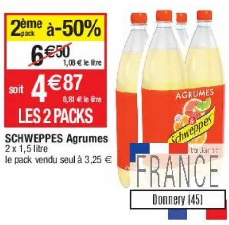 schweppes argumes