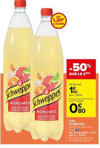 soda Schweppes