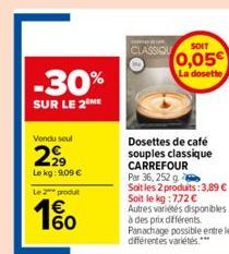 café Carrefour