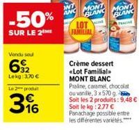 crèmes renversées Mont blanc