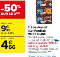 crèmes renversées Mont blanc