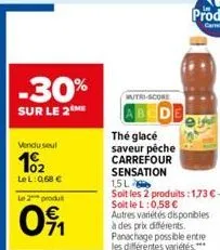 thé glacé carrefour