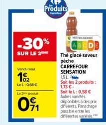 Vendu soul  102  LeL: 0,68 €  Le 2 produt  091  -30%  SUR LE 2 ME  NUTRI-SCORE  DE  The glacé saveur pêche CARREFOUR SENSATION  1,5L  Soit les 2 produits: 1,73 €.  Soit le L: 0,58 € Autres variétés  d