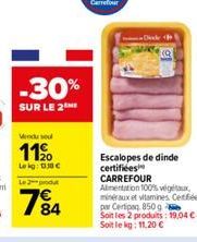 escalopes de dinde Carrefour